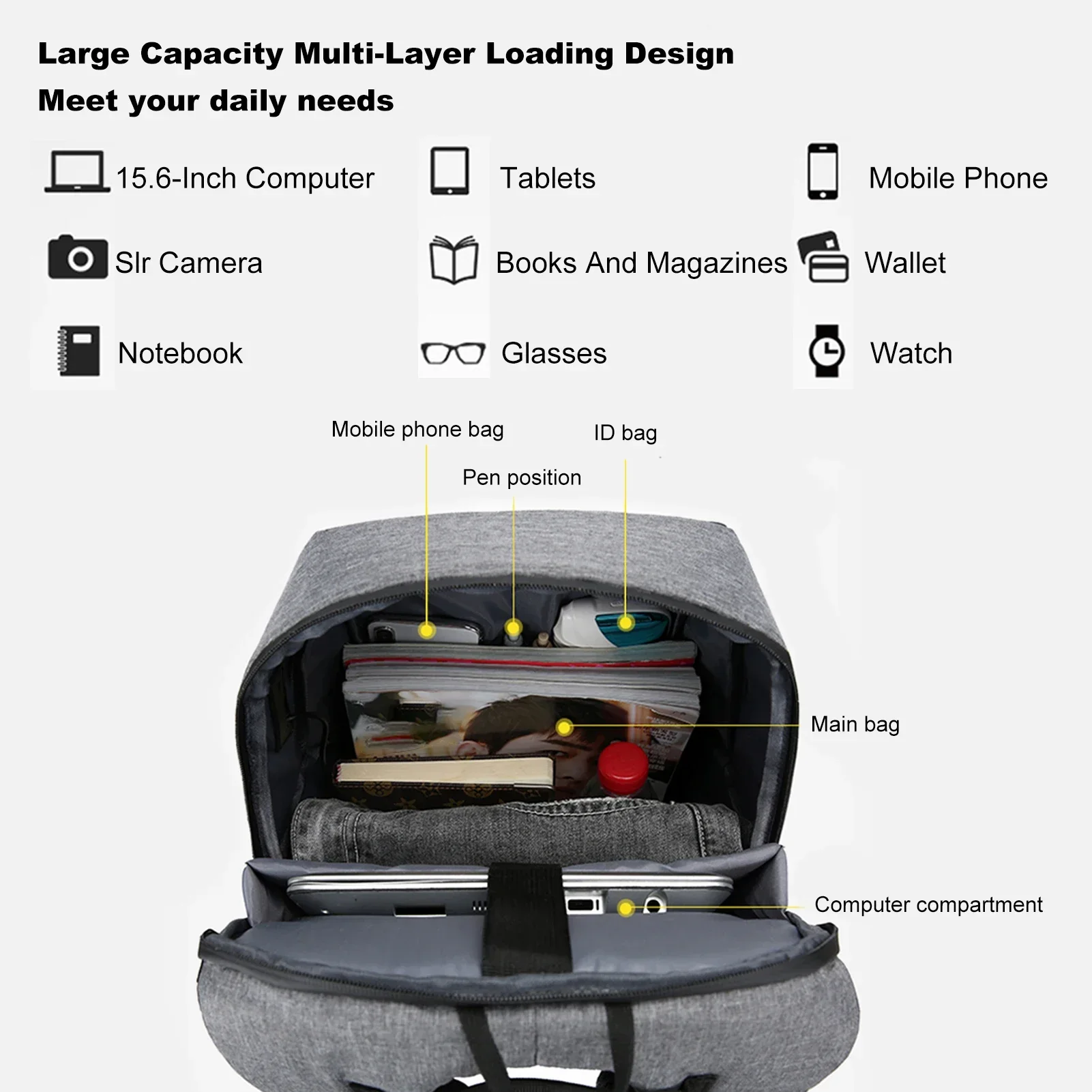 Laptop Backpack for 17 Inch La - đánh giá và giá Laptop Accessories Organizer