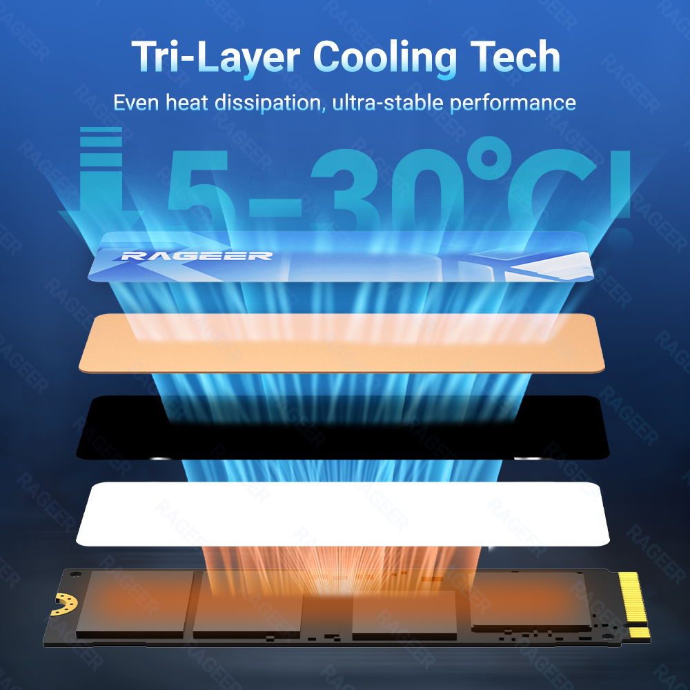RAGEER M.2 2280 SSD Cooler - G - đánh giá và giá Laptop Accessories Cooling Pad
