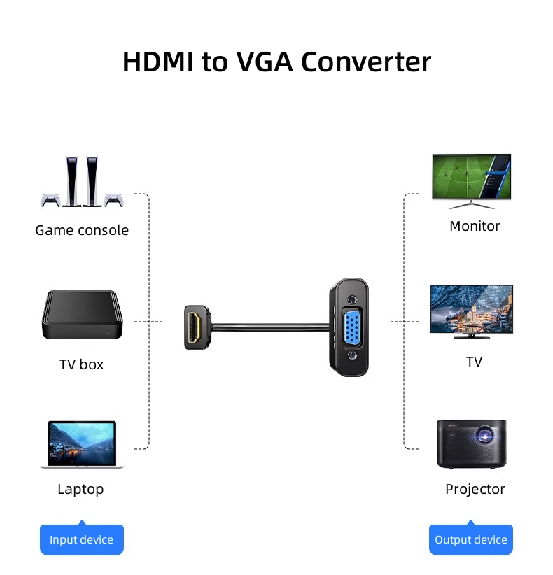 DT-2903 1080P Hdmi Male to Vga - đánh giá và giá Hdmi Vga Adapter