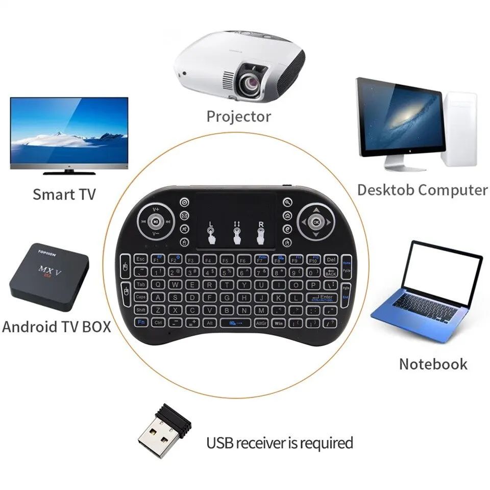 Mini Wireless Keyboard 2.4G No - đánh giá và giá Keyboard Laptop Accessories