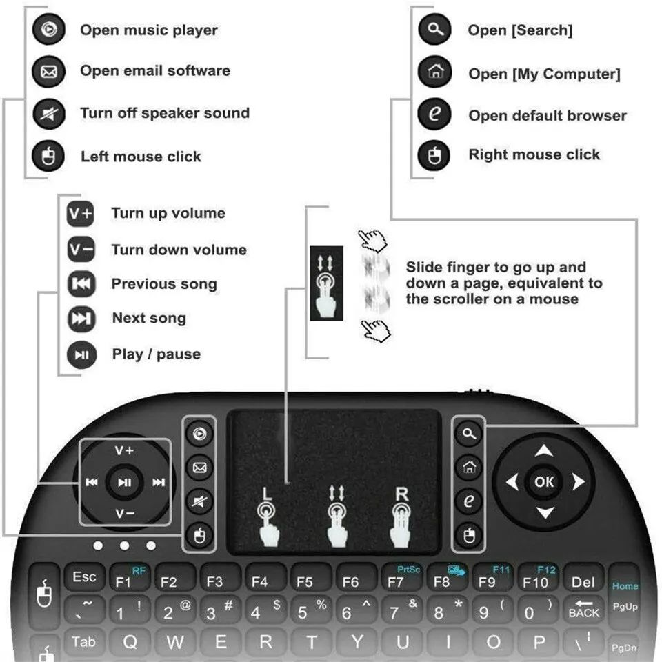 Mini Wireless Keyboard 2.4G No - đánh giá và giá Keyboard Laptop Accessories