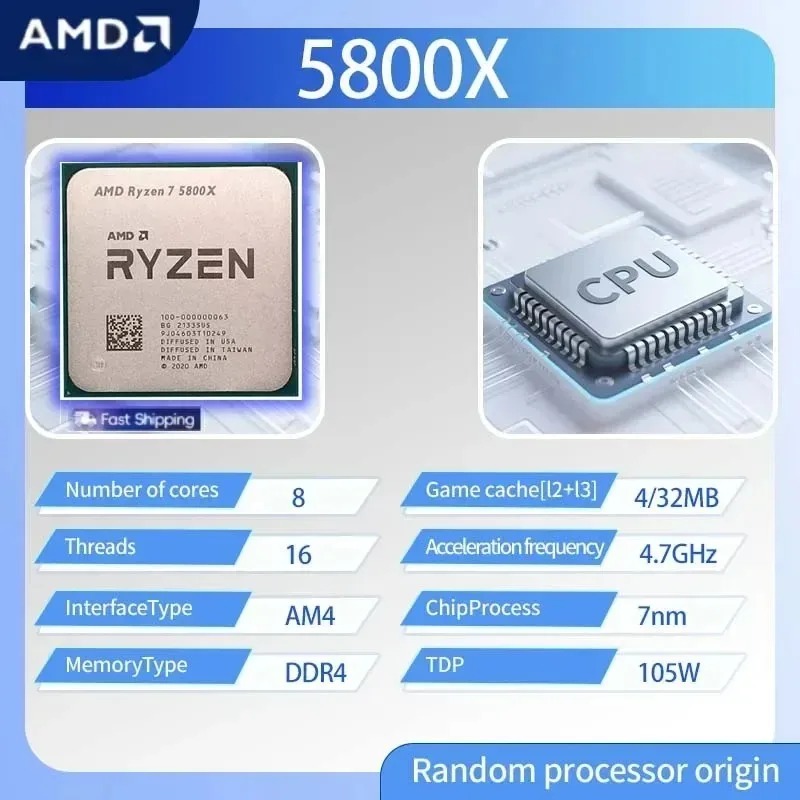 AMD 3.8 16-Threads, Processor  - đánh giá và giá Amd Cpu Ryzen 7
