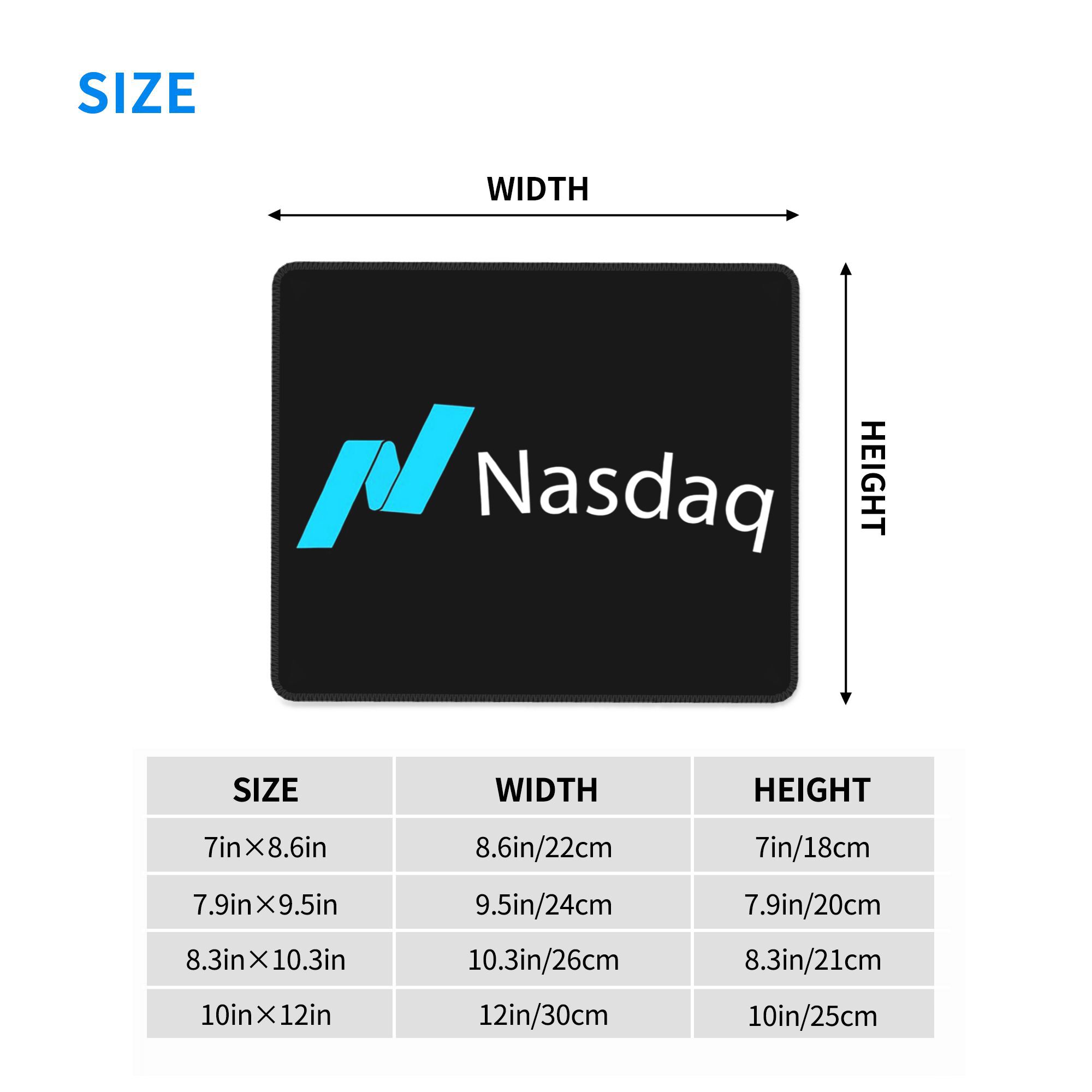 Nasdaq stock market Mouse Pad  - đánh giá và giá Laptop Accessories For Programmers