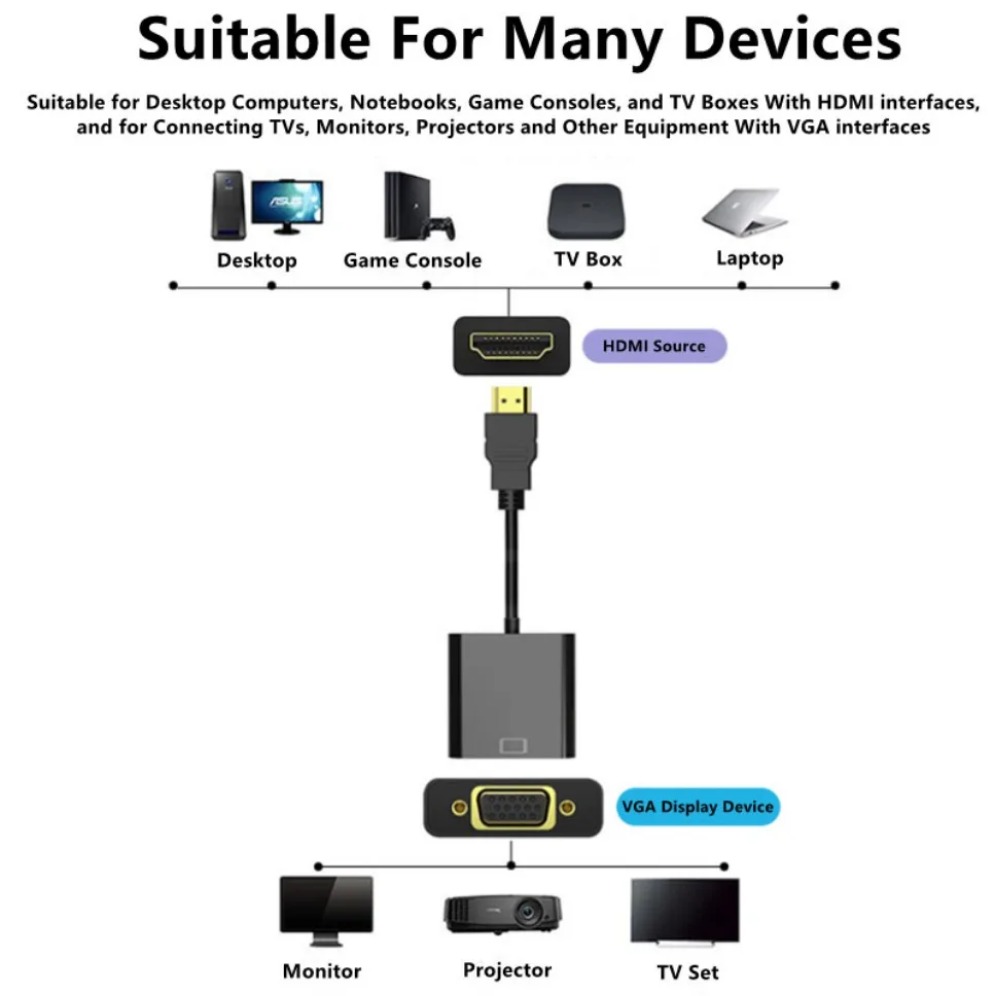 1080P HDMI-compatible to VGA A - đánh giá và giá Hdmi Vga Adapter