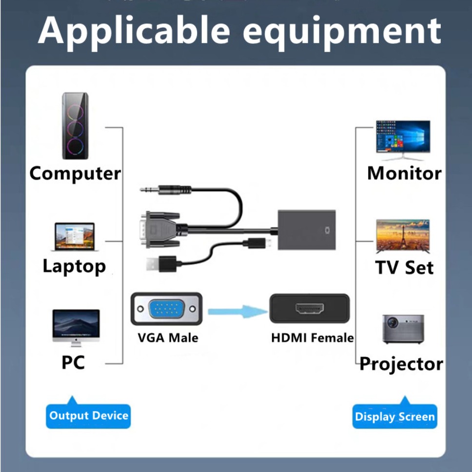 HD 1080P VGA to HDMI Adapter C - đánh giá và giá Hdmi Vga Adapter