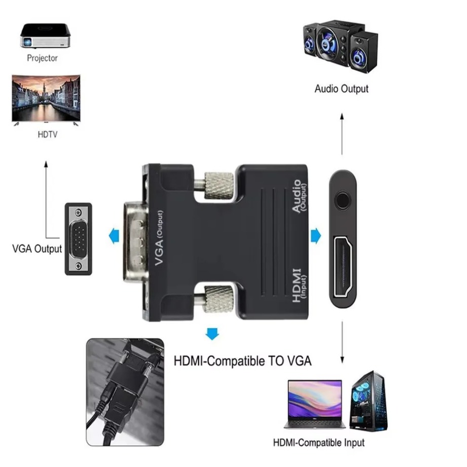 HDMI-compatible to VGA  Adapte - đánh giá và giá Hdmi Vga Adapter