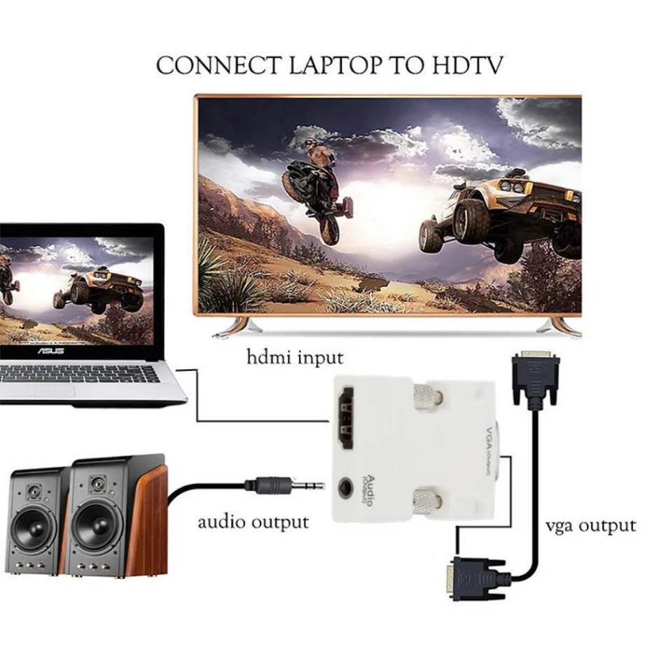 HDMI-compatible to VGA  Adapte - đánh giá và giá Hdmi Vga Adapter