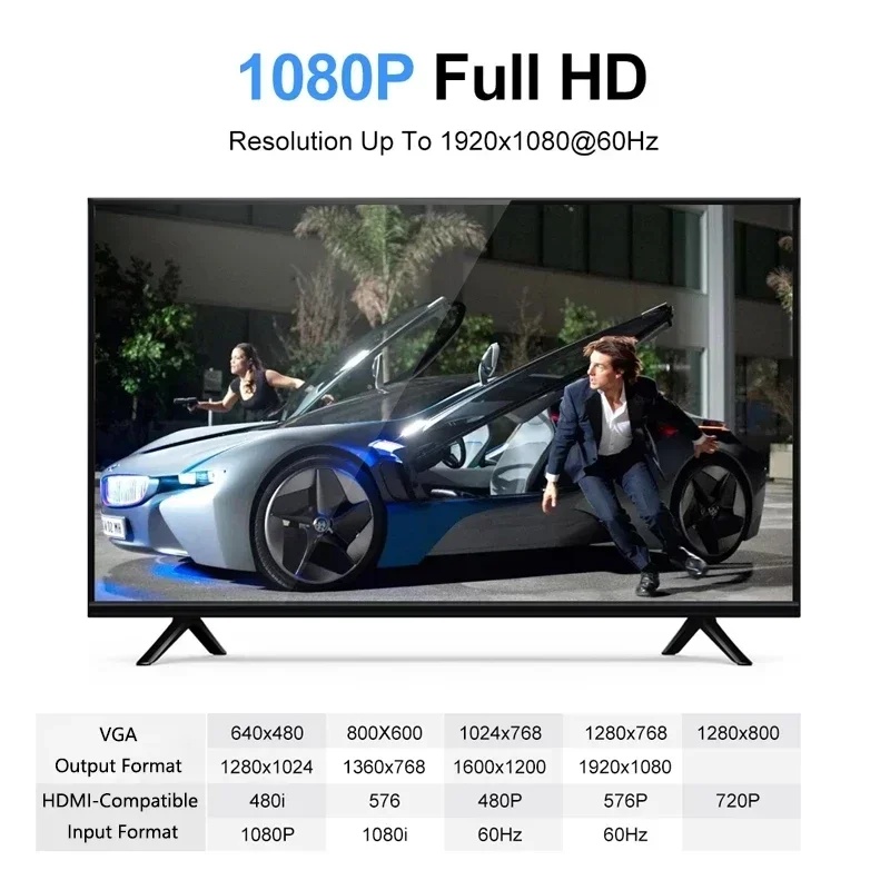 HD 1080P HDMI To VGA Cable Con - đánh giá và giá Hdmi Vga Adapter