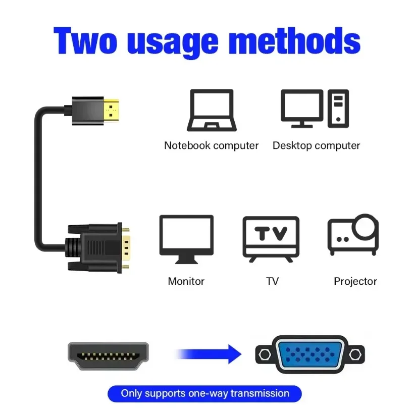 HDMI-Compatible to VGA Adapter - đánh giá và giá Hdmi Vga Adapter