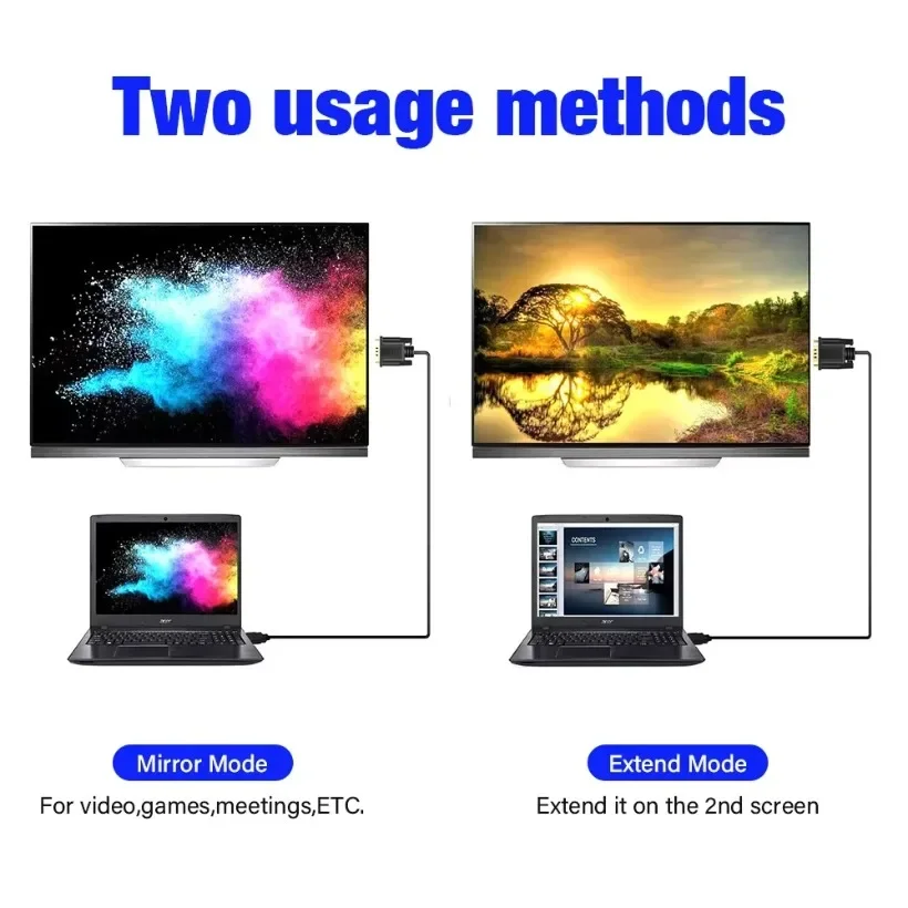 HDMI-Compatible to VGA Adapter - đánh giá và giá Hdmi Vga Adapter
